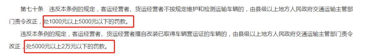 栏板变厢货！这些违法改装 最高罚2万元