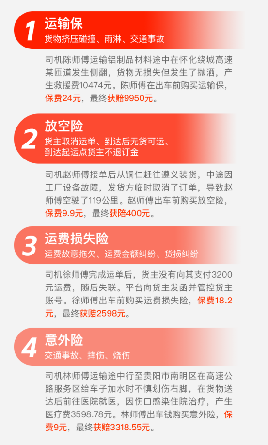 满帮旗下山恩保险经纪发布服务年报 为近百万用户提供公路货运保障